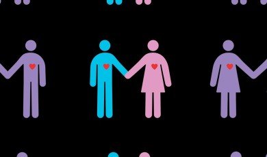 Definitions of Sexual Health